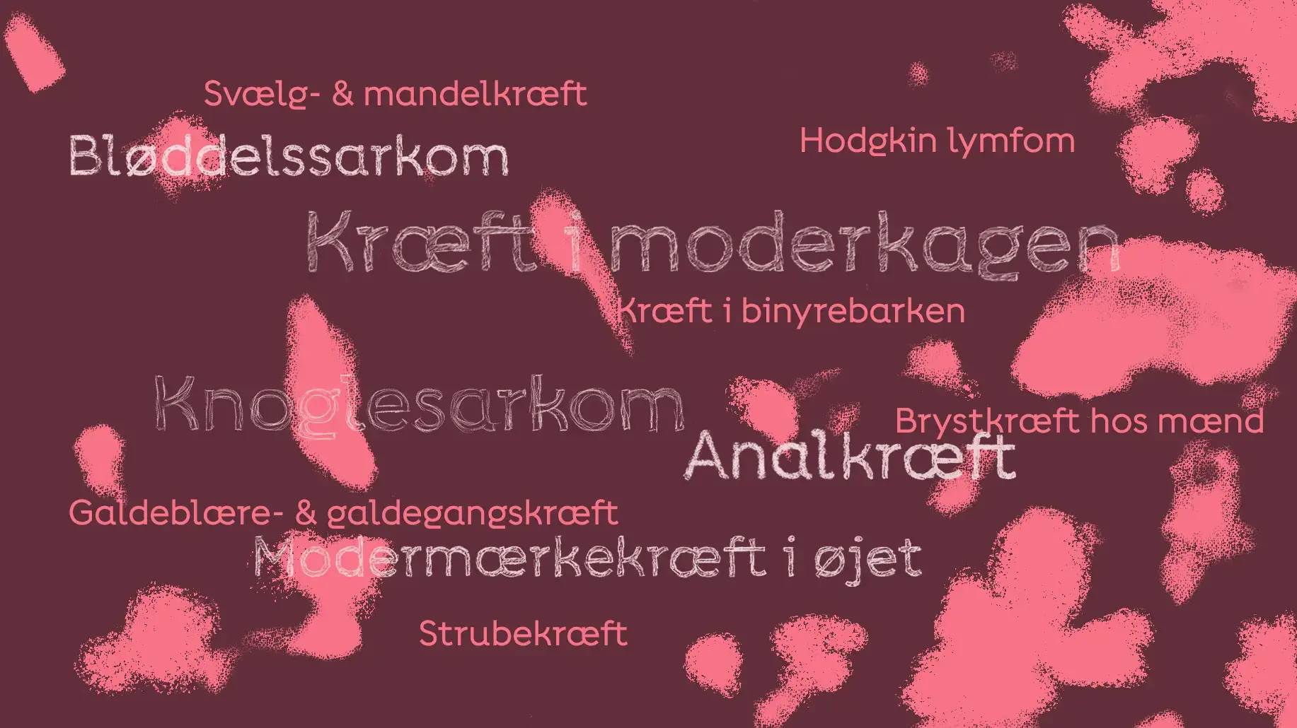 Sjældne kræftsygdomme generelt – bredt cancer dk header